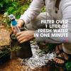 HydraPak 28mm Filter Kit – Water Filtration Accessory – Fast Flow – Perfect for Hiking, Camping, Travel, and Emergency Preparedness(Water Purification Unit)