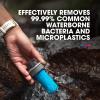 HydraPak 42mm Filter Cap – Water Filtration Accessory – Fast Flow – Perfect for Hiking, Endurance Sports, Camping, Travel, and Emergency Preparedness(Potable Water Filter)