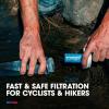 HydraPak Breakaway+ Filter Cap – Water Filtration Accessory – Fast Flow – Fits Bike and Sport Squeeze Bottles, Perfect for Cycling, Outdoor Activities, Travel and Emergency Preparedness