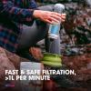 HydraPak Breakaway+ Filter Water Bottle (20oz or 30oz) – Hike & Bike Squeeze Water Bottle, Fits Backpacks & Bike Cages – Clear(30oz/880ml)