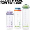 HydraPak Recon Twist & Sip – Wide Mouth Recycled Plastic Water Bottle (24oz or 32oz) – Eco Friendly, BPA Free, Easy Carry(Clear / Navy & Cyan)